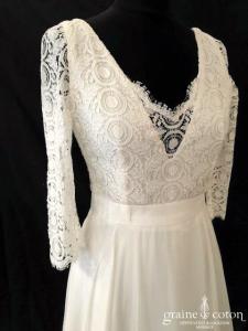 Dressing Club - Philippine