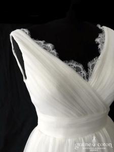 Pronuptia - Chaumont