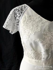 Laure de Sagazan - Beauregard